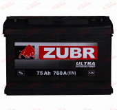 ZUBR Ultra 75AH 760EN плюс праворуч, зображення №