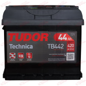 Tudor TECHNICA 44AH 420EN плюс праворуч, зображення №