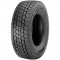 Neo Allroads D